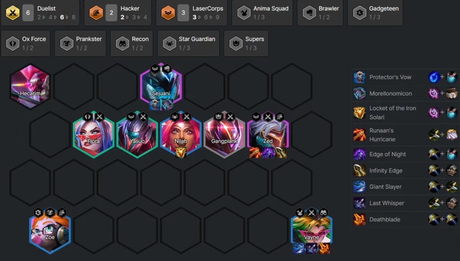 Tft Set Kompozisyonlar En Yi Meta Yap Lar Foxngame